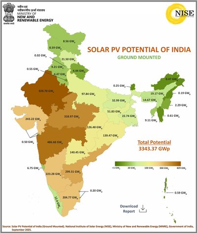 State-wise Solar Capacity Factsheet (Oct 2025)